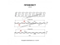 Профлист Металл Профиль МП-20x1100-R NormanMP (ПЭ-01-8004-0,5)